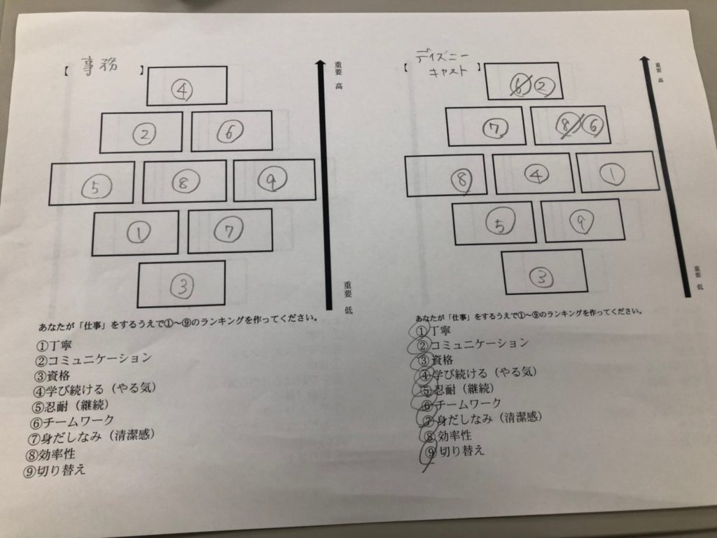 ダイヤモンドランキングのイメージ画像