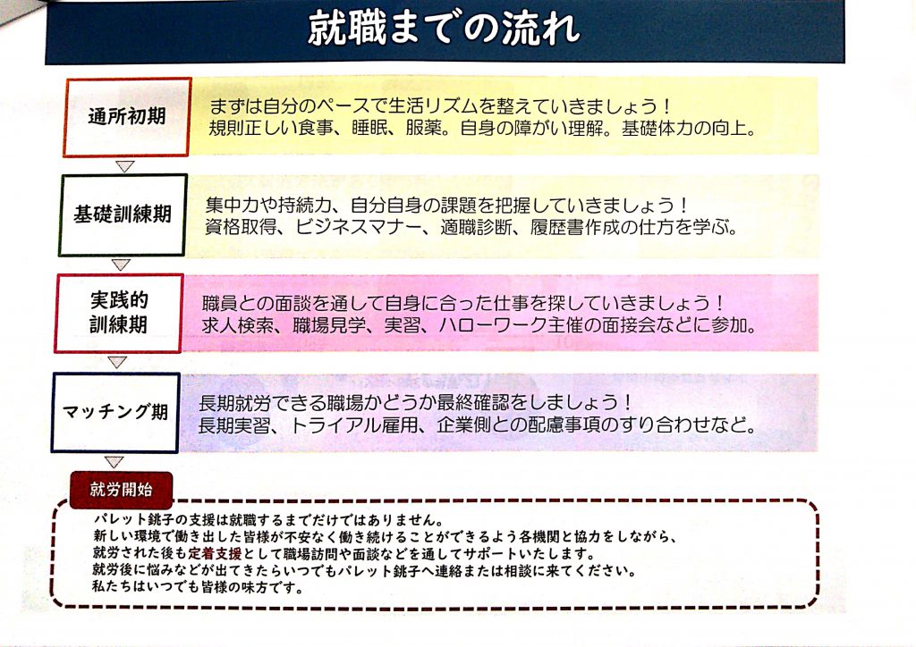 オンライン面接会🐬🌈のイメージ画像