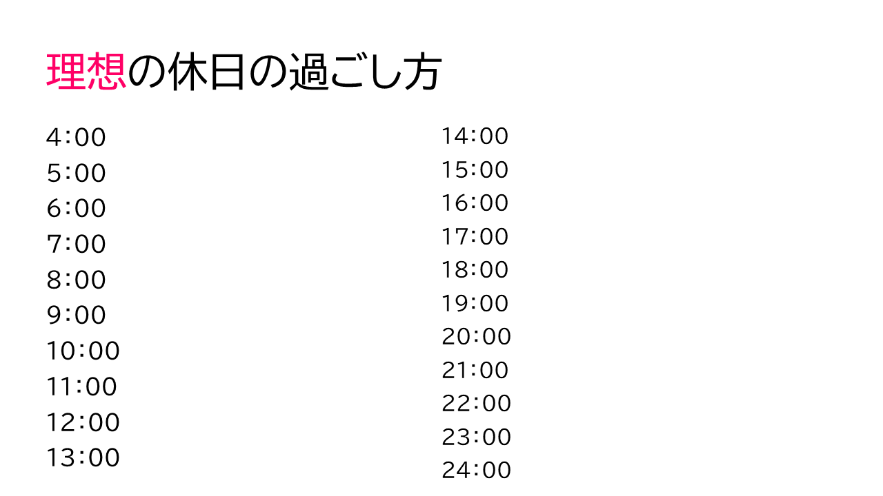 休日の過ごし方